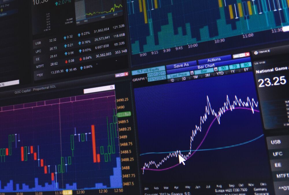 Finanzmarkt-Dashboard mit Echtzeit-Daten