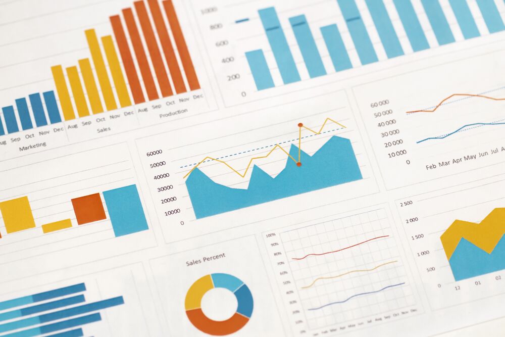 Sektoranalyse-Chart für Investoren
